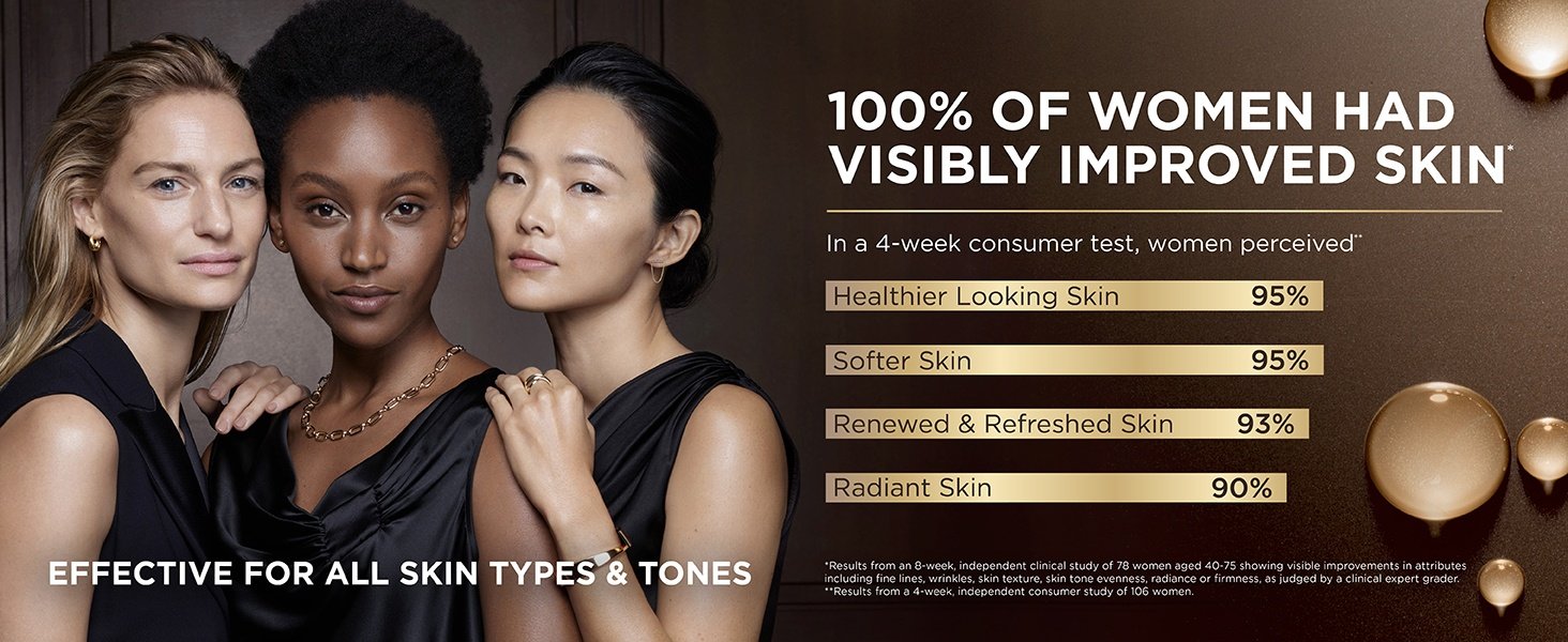 0312 MIDNIGHT SERUM BTF MODULE 5 1464x600 BEAUTY TRIO CHART